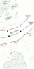 Ordovician Palaeogeography of UK